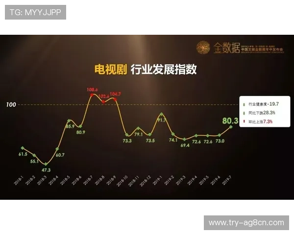 AG真人厅娱乐的未来发展方向，行业专家为你解析最新技术与创新趋势